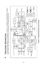 Preview for 27 page of Sanyo LCD-47XR7H Service Manual