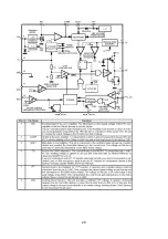 Preview for 31 page of Sanyo LCD-47XR7H Service Manual