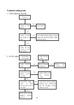 Preview for 37 page of Sanyo LCD-47XR7H Service Manual