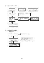 Preview for 39 page of Sanyo LCD-47XR7H Service Manual