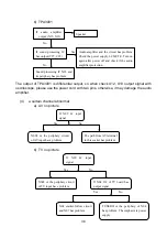 Preview for 40 page of Sanyo LCD-47XR7H Service Manual