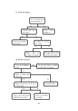 Preview for 42 page of Sanyo LCD-47XR7H Service Manual