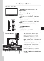 Preview for 7 page of Sanyo LCD-50XR12F Instruction Manual