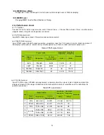 Preview for 13 page of Sanyo LCD-DP42410 Service Manual