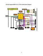 Preview for 16 page of Sanyo LCD-DP42410 Service Manual