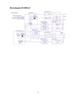 Preview for 17 page of Sanyo LCD-DP42410 Service Manual