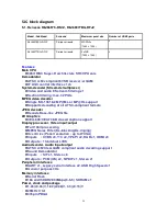 Preview for 18 page of Sanyo LCD-DP42410 Service Manual