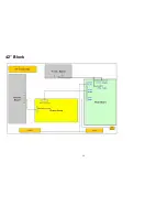 Preview for 20 page of Sanyo LCD-DP42410 Service Manual