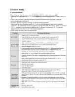 Preview for 22 page of Sanyo LCD-DP42410 Service Manual