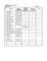 Preview for 44 page of Sanyo LCD-DP42410 Service Manual