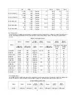 Preview for 9 page of Sanyo LCD-DP55441 Service Manual