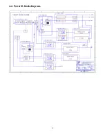 Preview for 13 page of Sanyo LCD-DP55441 Service Manual