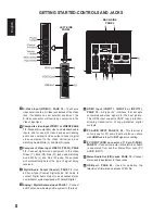 Preview for 8 page of Sanyo LCD42E40W User Manual