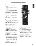 Preview for 9 page of Sanyo LCD42E40W User Manual