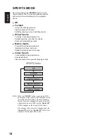 Preview for 14 page of Sanyo LCD42E40W User Manual