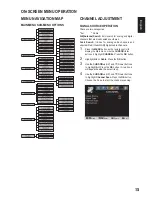 Preview for 15 page of Sanyo LCD42E40W User Manual