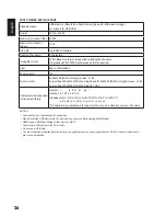 Preview for 26 page of Sanyo LCD42E40W User Manual