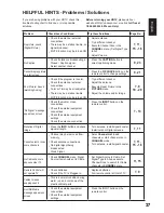 Preview for 27 page of Sanyo LCD42E40W User Manual