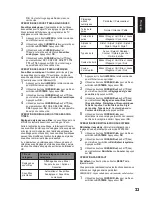 Preview for 51 page of Sanyo LCD42E40W User Manual