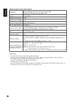 Preview for 54 page of Sanyo LCD42E40W User Manual