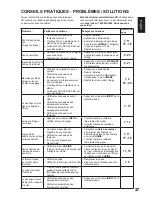 Preview for 55 page of Sanyo LCD42E40W User Manual