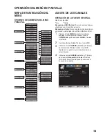 Preview for 71 page of Sanyo LCD42E40W User Manual