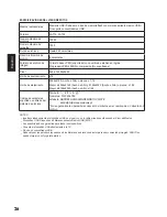 Preview for 82 page of Sanyo LCD42E40W User Manual