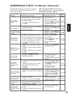 Preview for 83 page of Sanyo LCD42E40W User Manual