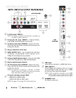 Preview for 6 page of Sanyo LCD55L4 Instruction Manual