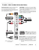 Preview for 7 page of Sanyo LCD55L4 Instruction Manual