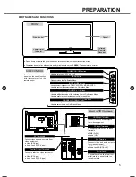 Предварительный просмотр 5 страницы Sanyo LCE-24C100F(K) Instruction Manual