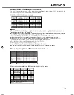 Preview for 19 page of Sanyo LCE-24C100F(K) Instruction Manual