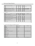 Preview for 7 page of Sanyo LCE-24XF9T Service Manual