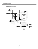 Preview for 19 page of Sanyo LCE-24XF9T Service Manual