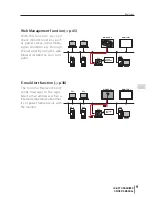 Preview for 9 page of Sanyo LD-Net Owner'S Manual