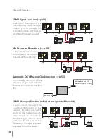 Preview for 10 page of Sanyo LD-Net Owner'S Manual