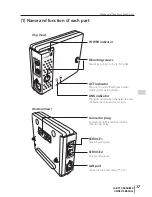 Предварительный просмотр 17 страницы Sanyo LD-Net Owner'S Manual