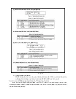 Preview for 15 page of Sanyo LED-22XR10F Service Manual