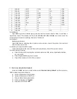 Предварительный просмотр 19 страницы Sanyo LED-22XR10F Service Manual