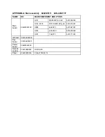 Preview for 32 page of Sanyo LED-22XZ11F Service Manual