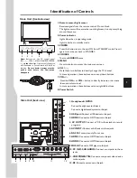 Preview for 7 page of Sanyo LED-32XR10FH Instruction Manual