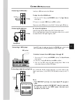 Preview for 11 page of Sanyo LED-32XR10FH Instruction Manual