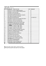 Preview for 33 page of Sanyo LED-32XR11F Service Manual