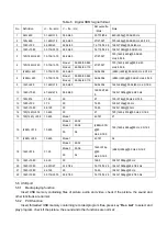 Preview for 11 page of Sanyo LED-42XR10FH Service Manual