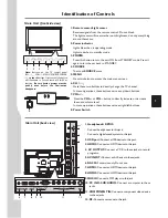 Предварительный просмотр 7 страницы Sanyo LED-46XR10FH Instruction Manual