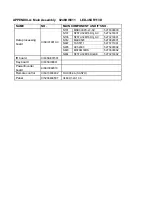 Preview for 31 page of Sanyo LED-46XR113D Service Manual