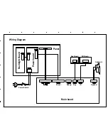 Preview for 21 page of Sanyo LED-46XR123D Service Manual