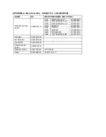 Preview for 31 page of Sanyo LED-46XR123D Service Manual