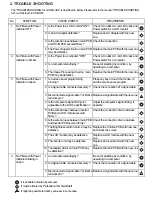 Preview for 5 page of Sanyo LMU-TK12A Service Manual