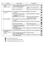 Preview for 6 page of Sanyo LMU-TK12A Service Manual